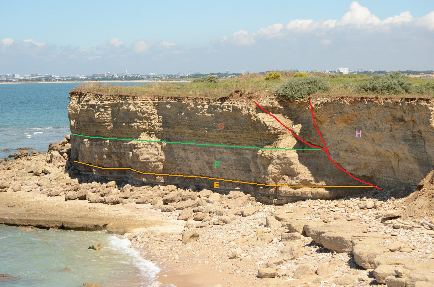 Figure 3 - Photo de la falaise de la pointe du Chay (© BRGM,2023)