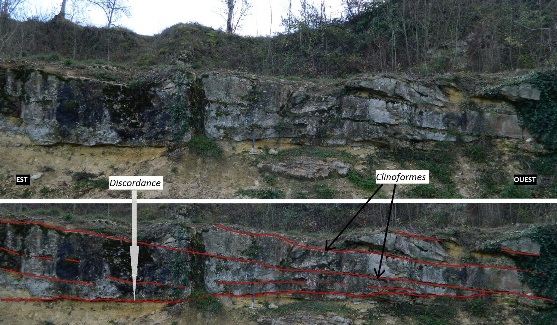 Figure 6 - Affleurement des douves nord, illustrant la progradation des sédiments