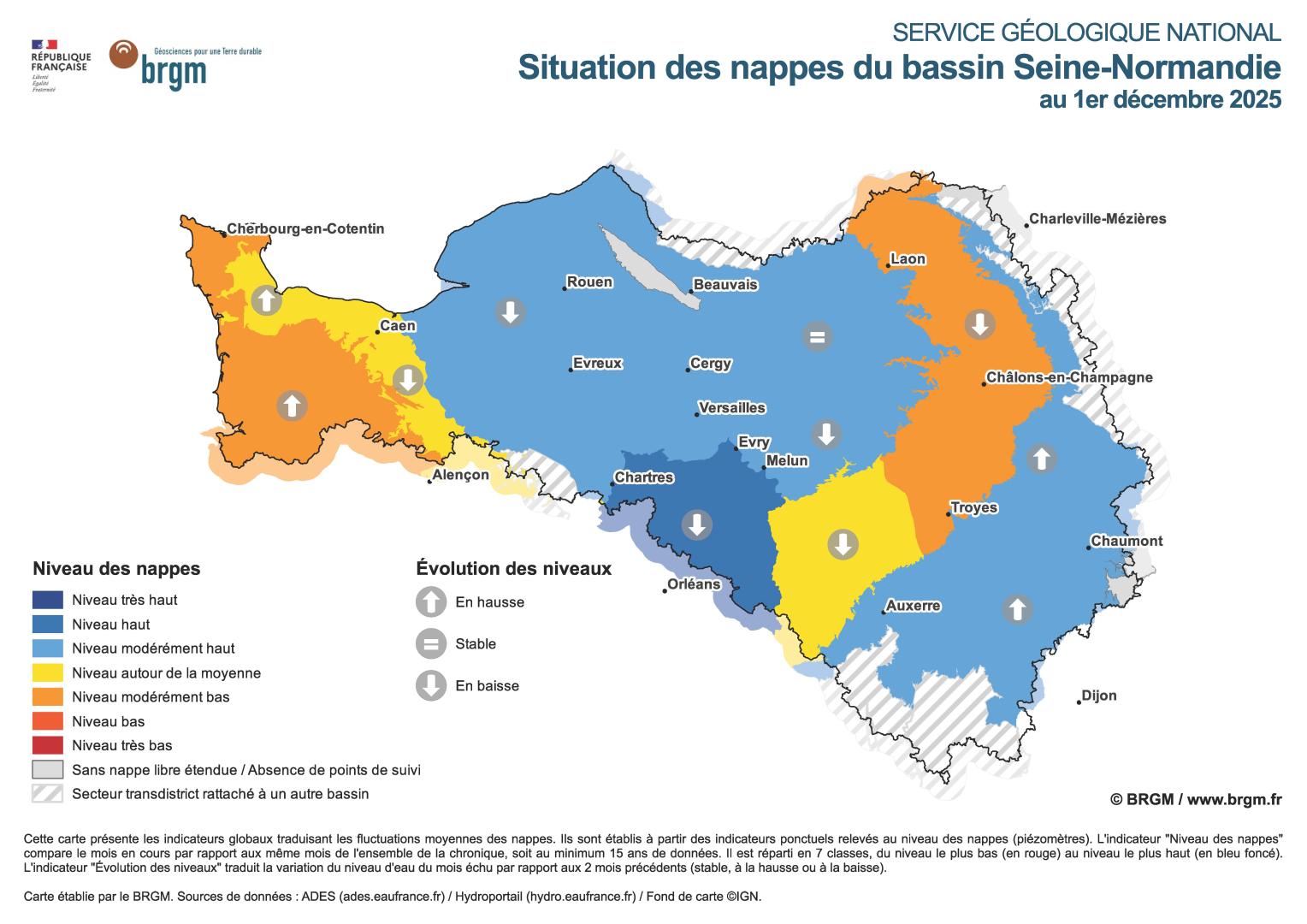Bulletin de situation des nappes du bassin Seine-Normandie - 1er décembre 2025