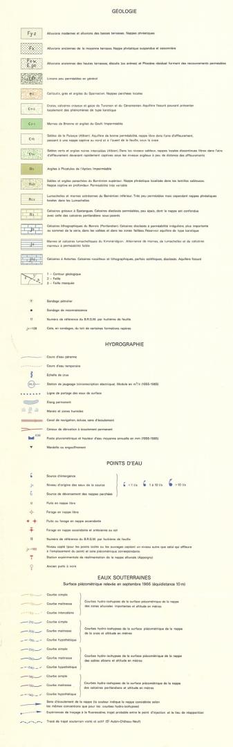Légende de la carte hydrogéologique au 1/50 000 d'Auxerre
