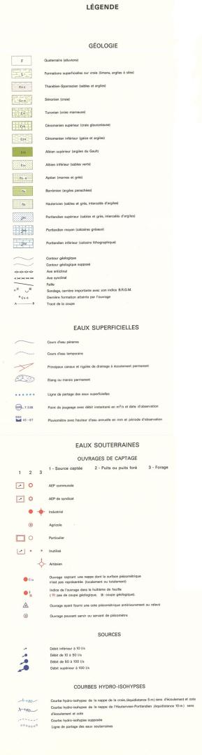 Légende de la carte hydrogéologique au 1/50 000 de Beauvais