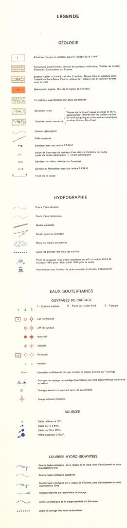 Légende de la carte hydrogéologique au 1/50 000 d'Evreux