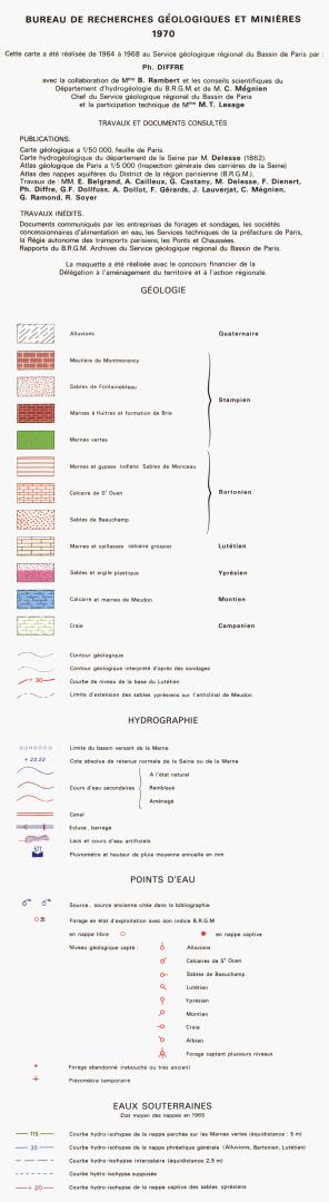 Légende de la carte hydrogéologique au 1/50 000 de Paris