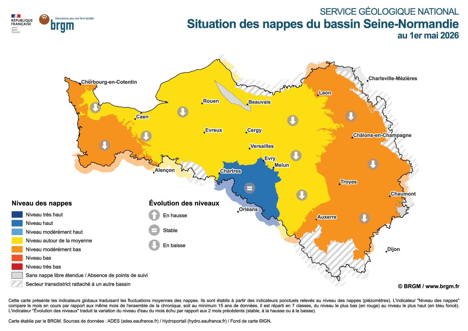 Bulletin de Situation de Nappes - 1 mai 2026