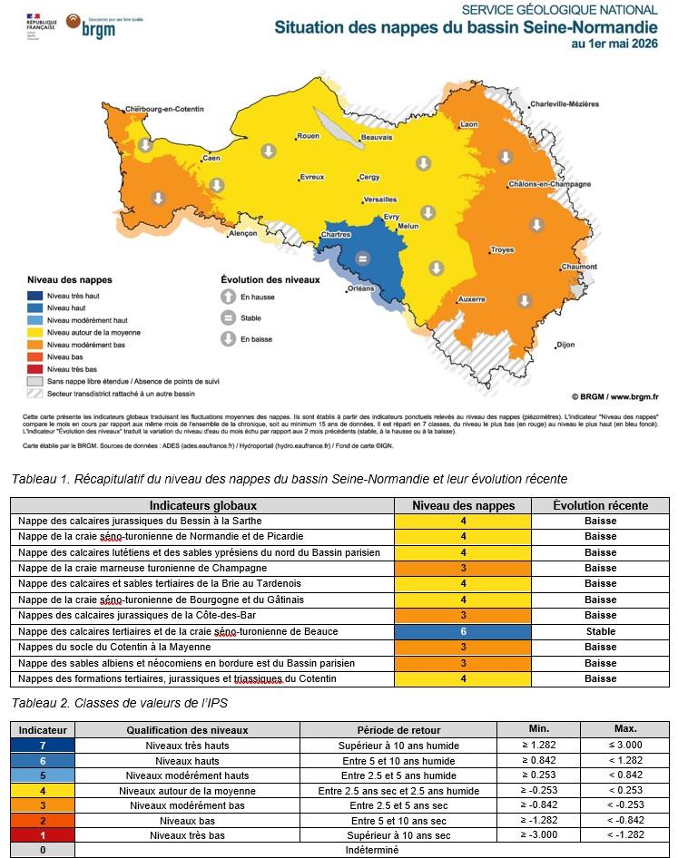 Carte mensuelle de situation des nappes - Bassin Seine-Normandie - 1er mai 2026