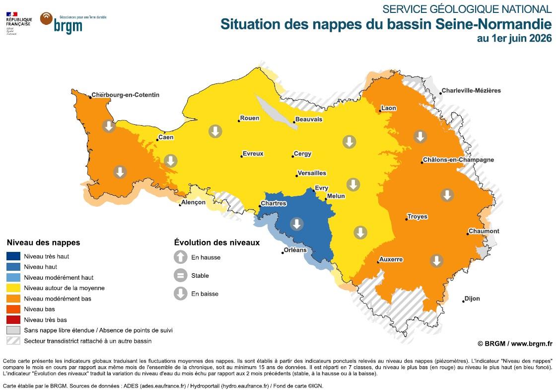 Bulletin de Situation de Nappes - 1 juin 2026