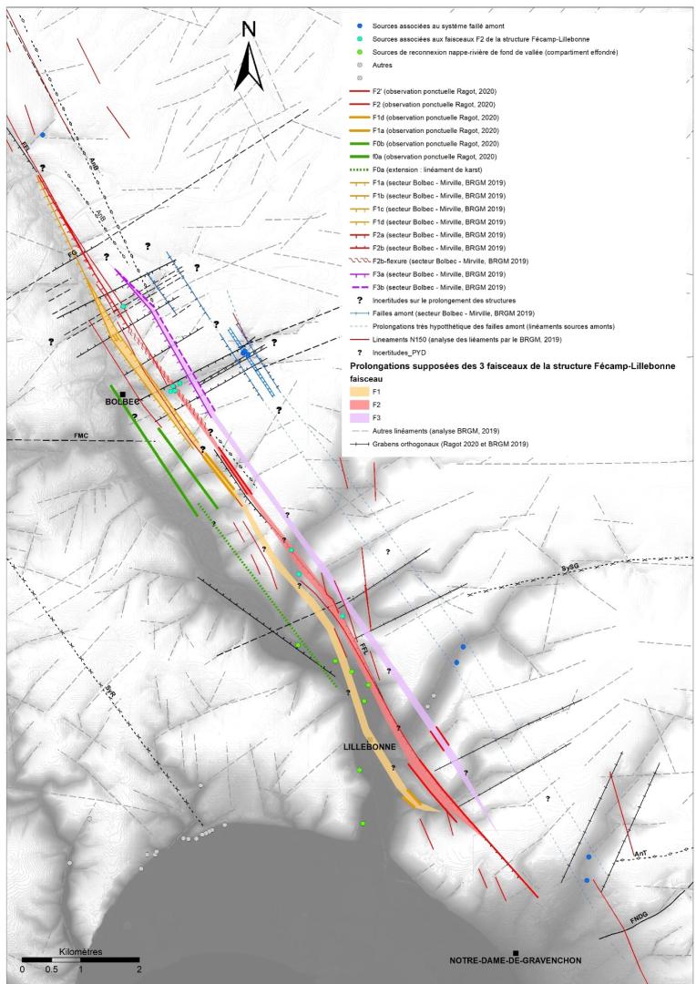 Mise à jour du schéma structural du secteur de Bolbec, à partir de l’interprétation des nouvelles données géologiques de 2020 et de l’étude de J. Ragot 2020 (inédit), BRGM/RP-69139-FR